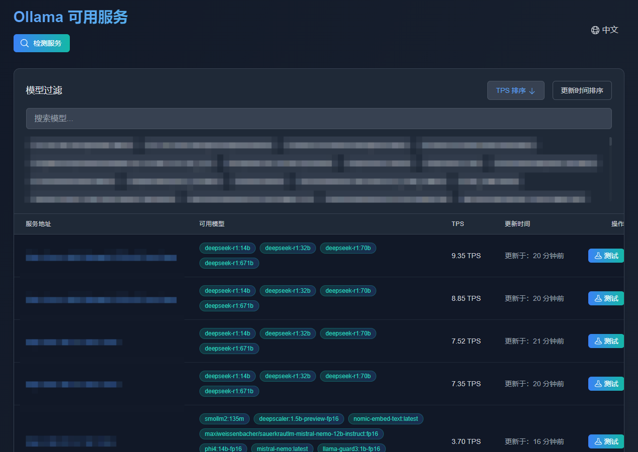 白嫖DeepSeek的一个开源项目Awesome-Ollama-Server 白嫖DeepSeek的一个开源项目Awesome-Ollama-Server